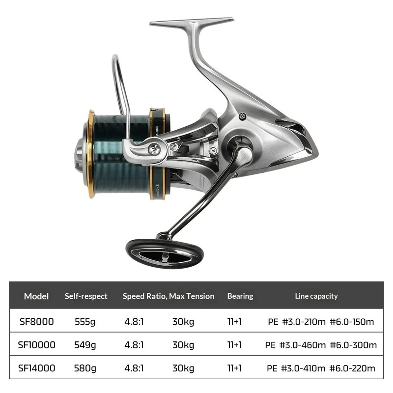 NOEBYスピニングリール フルメタル耐塩水 遠投 ビッグゲ - Fishing Boat Steering Wheel のレビューと価格